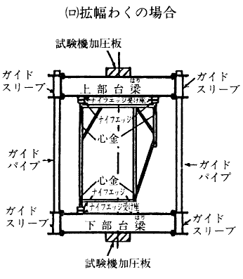 ijg킭̏ꍇ