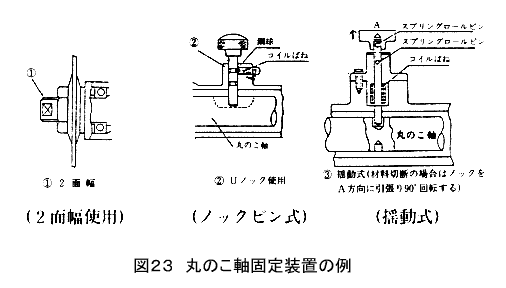 }23@ۂ̂Œ葕u̗