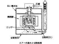 tCX՗pGh~Jb^[ؕu