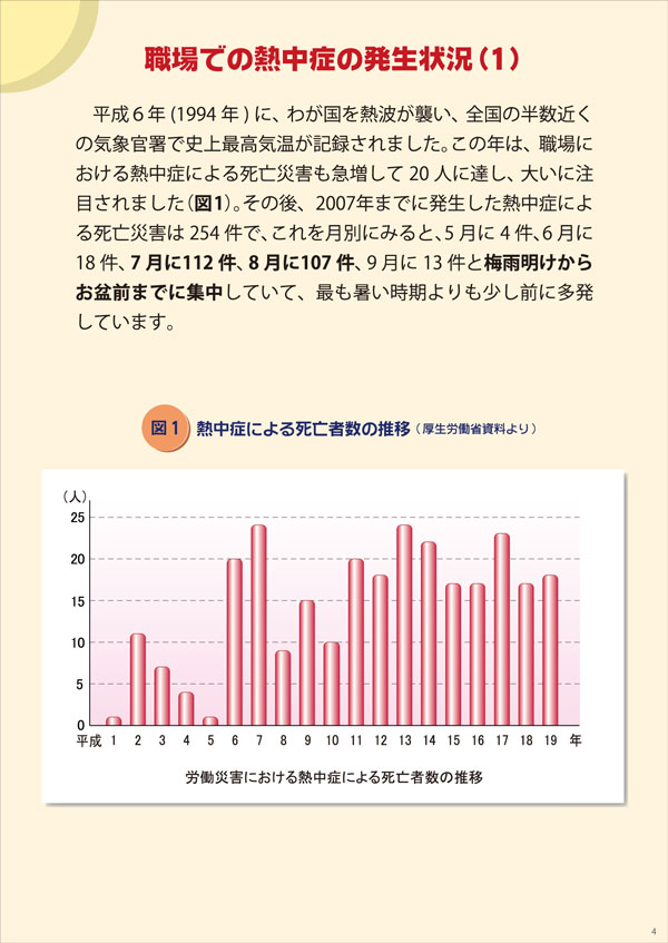 職場での熱中症の発生状況（1）