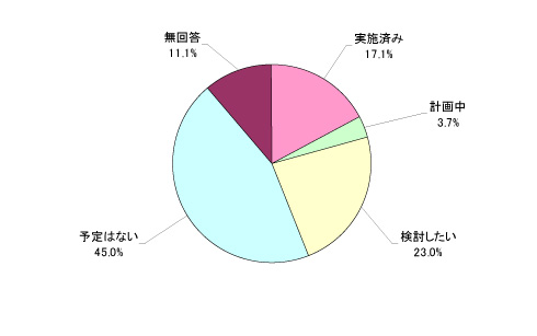 6-i1j@Sً։